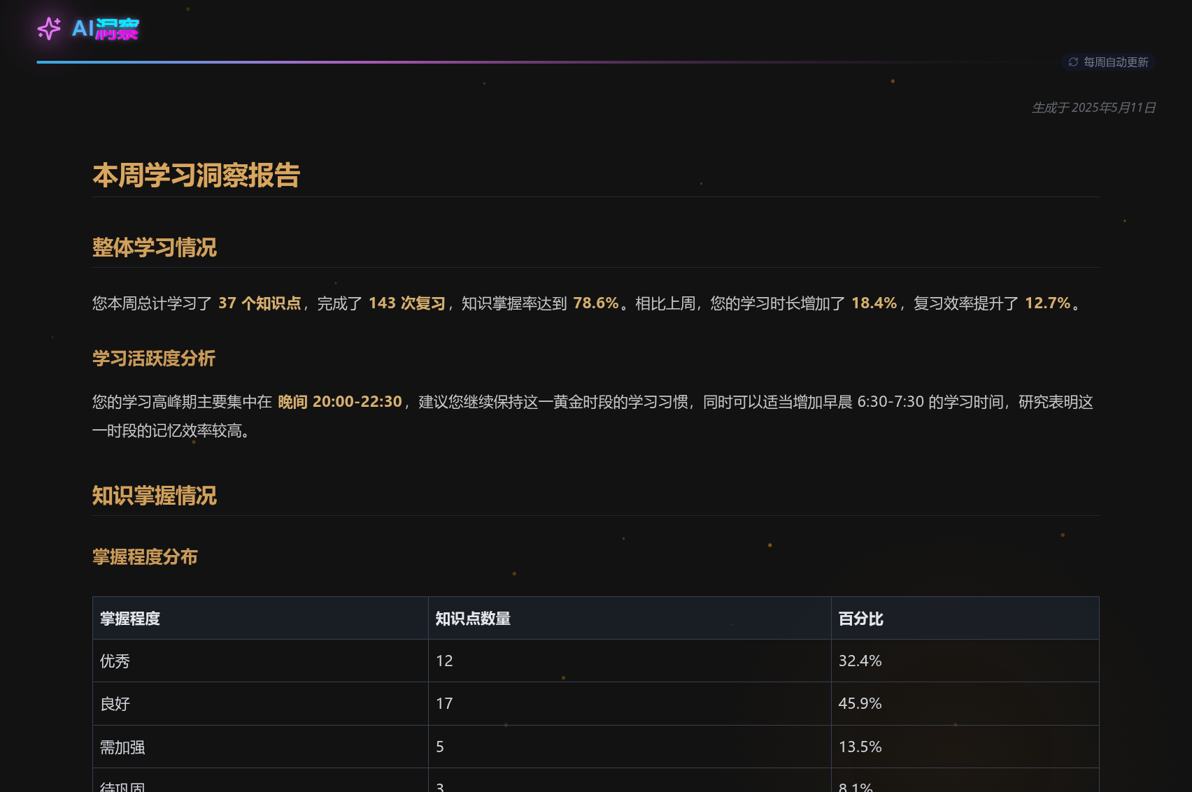 轮播图 8