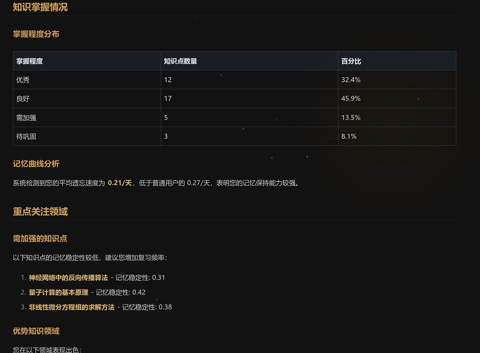轮播图 9